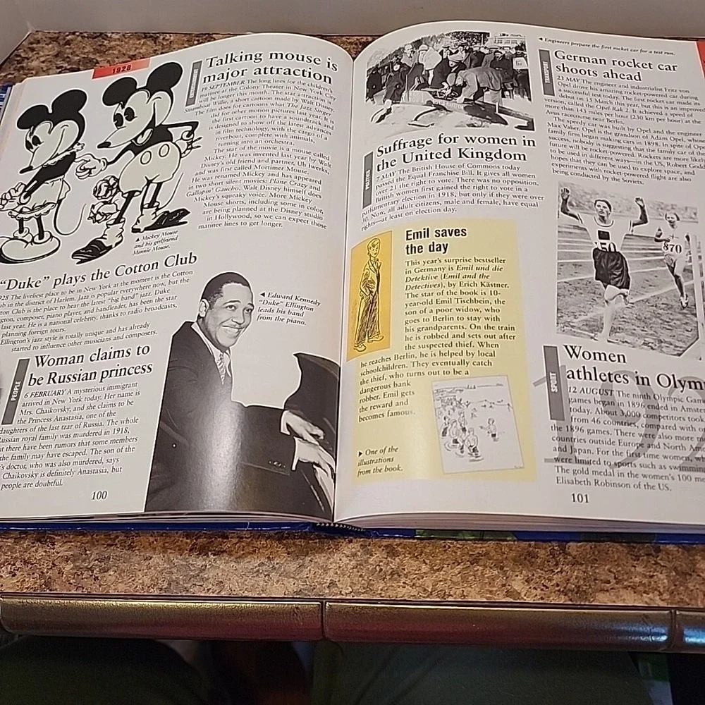 Vintage The 20th Century Year By Year The People & Events that shaped the last..